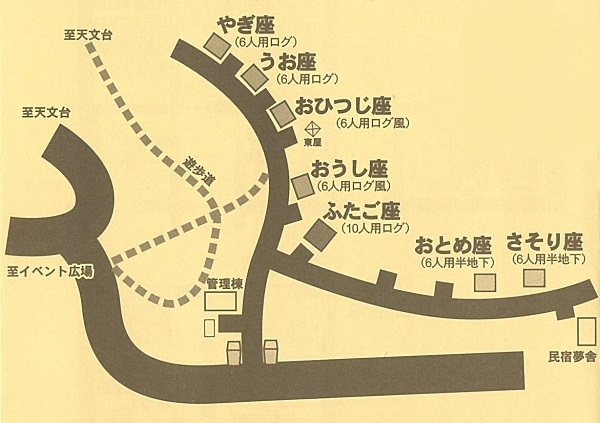 コテージ村案内図